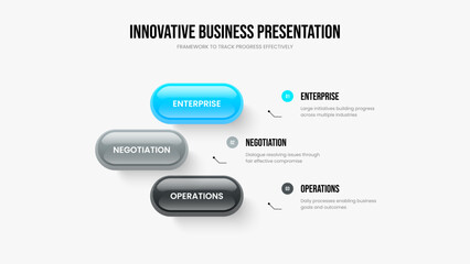 Creative Profile Frame Template Vector Illustration. Business Innovation 3 Option Diagram Slideshow Layout. Sales Proposal Three Element Infographic Presentation Design.