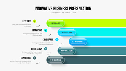 Digital Report Five Element Diagram Slideshow Design. Corporate Launch Presentation Template Vector Illustration. Market Forecast 5 Option Infographic Frame Layout.