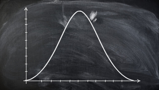 Handdrawn normal distribution bell curve on a textured blackboard.