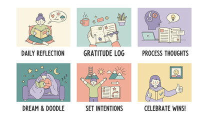 Selfcare routine checklist Daily reflection gratitude process thoughts intentions and celebrating wins