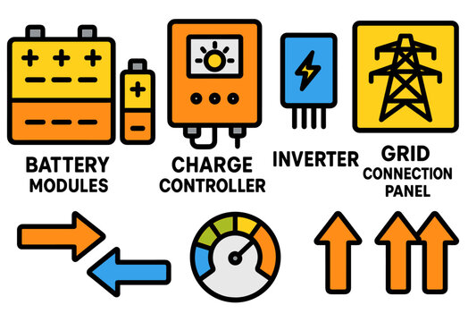 Battery modules and grid connection panel concept with charge controller and inverter