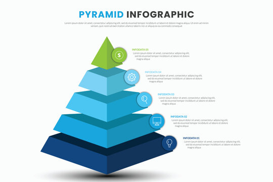 Pyramid infographic template with five blue and green levels stages options and text place