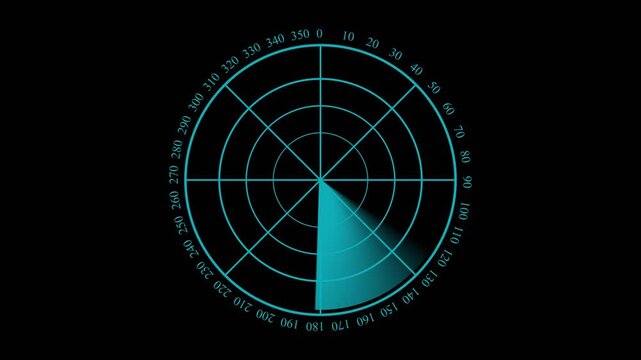 Radar icon animated .Radar Display airplane, travel HUD screen navigation aid with realistic ping detailing Military ship or aircraft radar showing scan results, multiple targets detected. 4K videos
