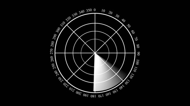 Radar icon animated .Radar Display airplane, travel HUD screen navigation aid with realistic ping detailing Military ship or aircraft radar showing scan results, multiple targets detected. 4K videos
