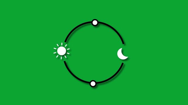 Animated diurnal cycle line icon. Day and night changing animation. Sun and moon rotating demonstrating biological cycle. Outline element on white background. HD video with alpha channel.4K