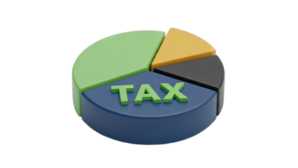 Conceptual 3D Pie Chart Illustrating Tax Allocation With Green Yellow Gray and Blue Segments on Transparent Background