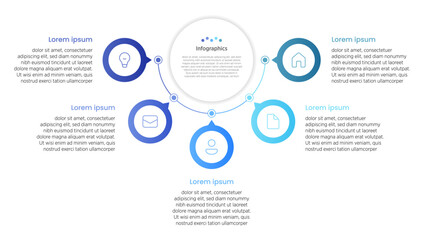 5-circle infographics feature five interconnected or standalone circular elements to visually represent data, processes, or concepts like steps in a cycle, market shares, or key statistics.