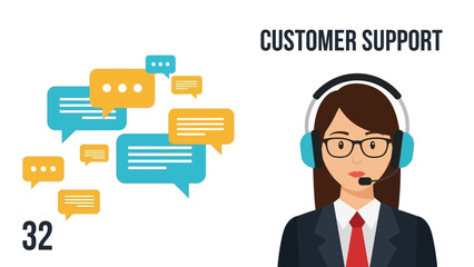 Dedicated online assistance avatar with efficient customer support for inquiries and solutions