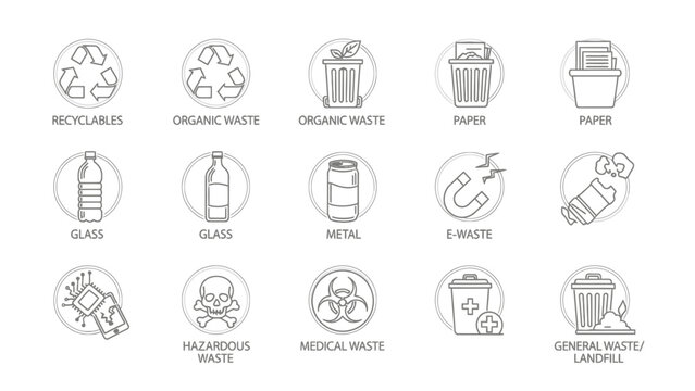Various types of waste separation icons for environmental preservation and sustainability