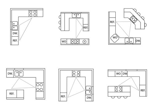 A clean set of kitchen layout vector plans showing different L-shaped, U-shaped and island configurations with the working triangle marked. Perfect for architects, designer, planners floor.