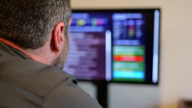 SEIM - Security Information and Event Management Software Alerts Cybersecurity Engineer of Potential DDOS - Distributed Denial of Service Attack