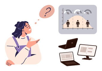 Thoughtful woman with question mark beside laptop, desktop screen, and graph. Ideal for data interpretation, analytics, research, decision-making, education, career growth simple flat metaphor