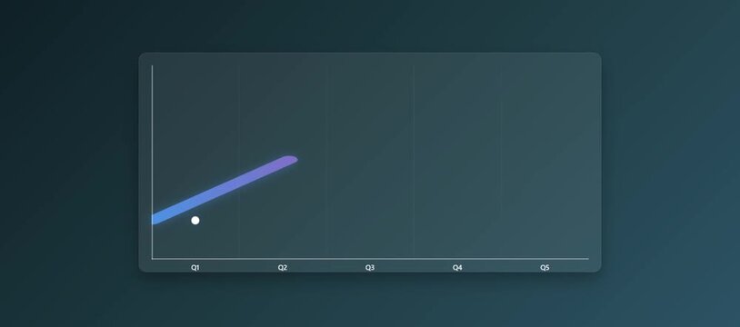 Quarterly Business Growth Line Graph Data Visualization with Neon Gradient Stroke