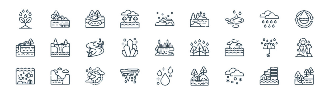 linear water in the nature icon pack. vector thin line icons collection such as flood, lake, lagoon, rain, crystal, geyser, droplets, swamp