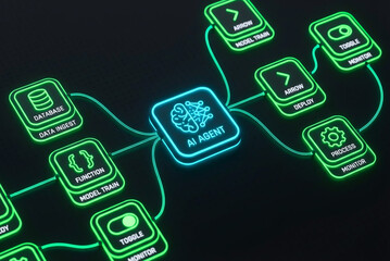 3D Isometric View of Autonomous AI System Managing Complex Digital Tasks