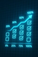 Futuristic glowing bar graph showing progress and growth to 100%. Digital illustration of business analytics, data visualization, and success metrics on a dark background.