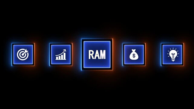 Five glowing neon icons in a row on a dark background with RAM in the center symbol light