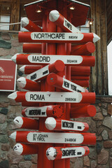 Red International Signpost with Distances to World Cities in a Snowy Winter Setting (Travel Concept)