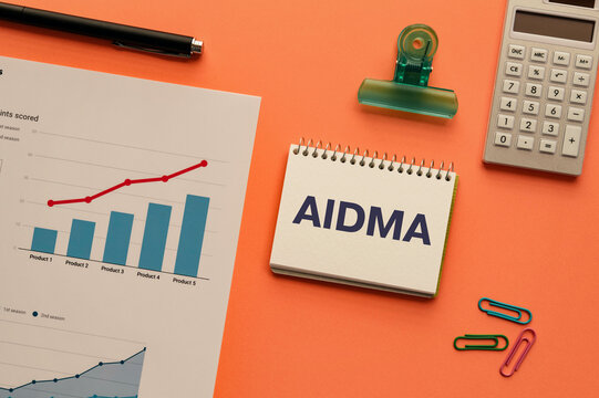There is notebook with the word AIDMA. It is an abbreviation for Attention, Interest, Desire, Memory, Action as eye-catching image.