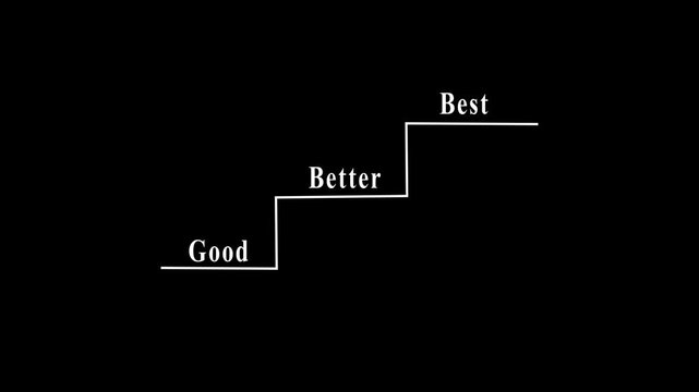 Highlight staircase progress from good to better to best, continuous improvement, goal achievement, excellence in personal or professional growth.
