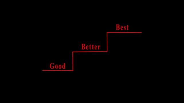 Highlight staircase progress from good to better to best, continuous improvement, goal achievement, excellence in personal or professional growth.