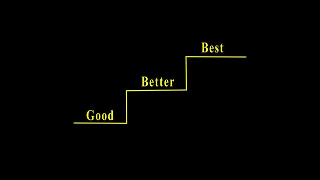 Highlight staircase progress from good to better to best, continuous improvement, goal achievement, excellence in personal or professional growth.