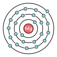 Manganese formule color line icon. Pictogram for web page, mobile app, promo