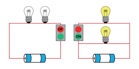 Dual Circuit Lighting Demonstration: On and Off Switch With Batteries, Bulbs, and Wiring