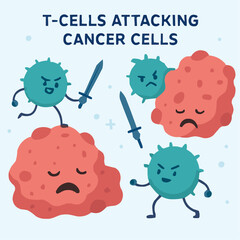 Immunotherapy Cancer Treatment Flat Concept

