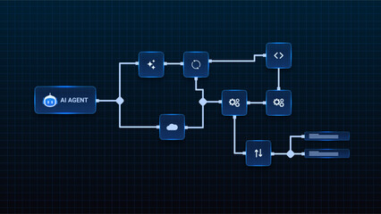 AI workflow automation artificial intelligence. ai agent network diagram with data processing modules, cloud integration, automation steps, and interconnected system nodes.