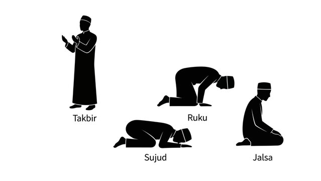 Islamic prayer poses takbir ruku sujud jalsa isolated silhouettes