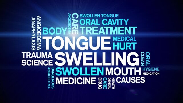 Tongue Swelling animated word cloud-text design animation tag kinetic typography seamless loop.