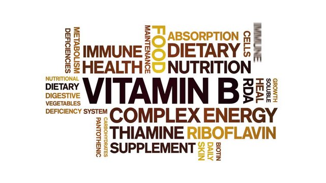 Vitamin B animated word cloud-text design animation tag kinetic typography seamless loop.