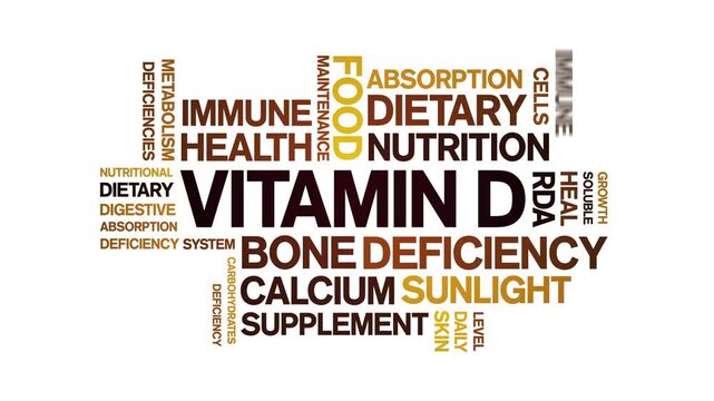 Vitamin D animated word cloud-text design animation tag kinetic typography seamless loop.