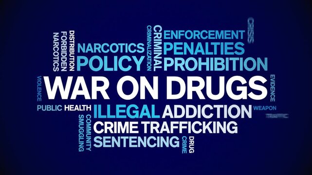 War on Drugs animated word cloud-text design animation tag kinetic typography seamless loop.
