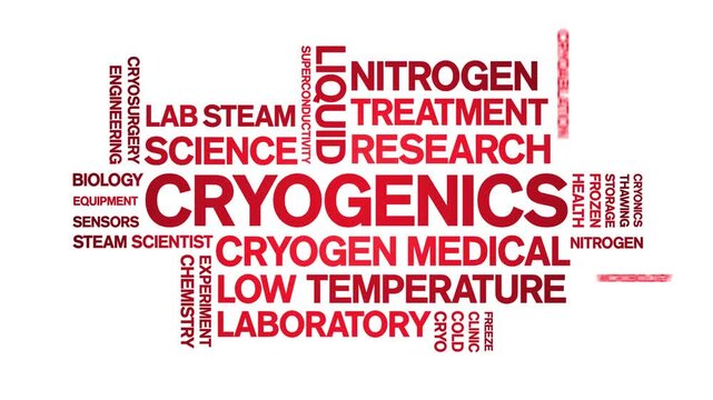 Cryogenics animated word cloud-text design animation tag kinetic typography seamless loop.