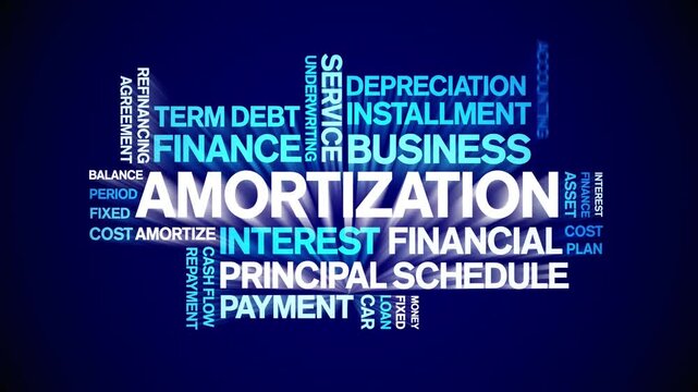 Amortization animated word cloud-text design animation tag kinetic typography seamless loop.