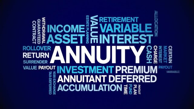Annuity animated word cloud-text design animation tag kinetic typography seamless loop.