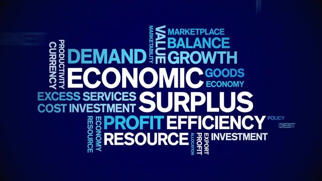 Economic Surplus animated word cloud-text design animation tag kinetic typography seamless loop.