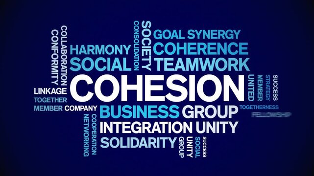 Cohesion animated word cloud-text design animation tag kinetic typography seamless loop.