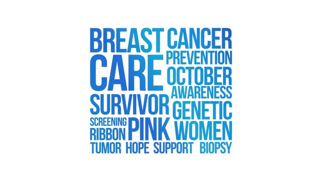 breast cancer awareness text word lettering kinetic typography word cloud reveal style, concept Animated Tag Word Cloud kinetic typography, cluster Text arrangement seamless loop blue type on white bg