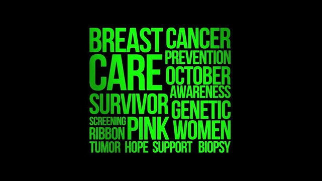 breast cancer awareness text word lettering kinetic typography word cloud reveal style, concept Animated Tag Word Cloud kinetic typography, cluster Text arrangement seamless loop green type on black b