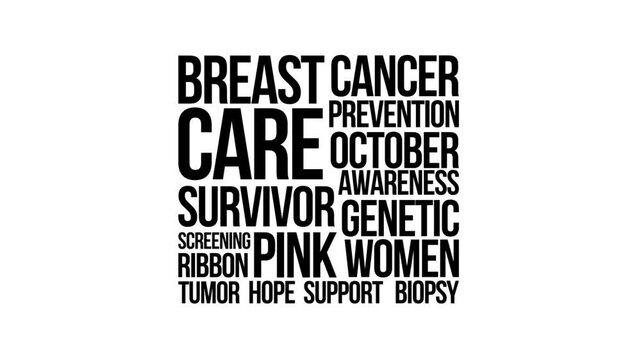 breast cancer awareness text word lettering kinetic typography word cloud reveal style, concept Animated Tag Word Cloud kinetic typography, cluster Text arrangement seamless loop black type on white b