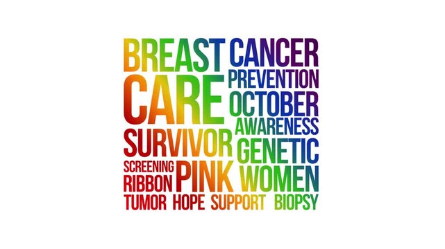 breast cancer awareness text word lettering kinetic typography word cloud reveal style, concept Animated Tag Word Cloud kinetic typography, cluster Text arrangement seamless loop rainbow type on white