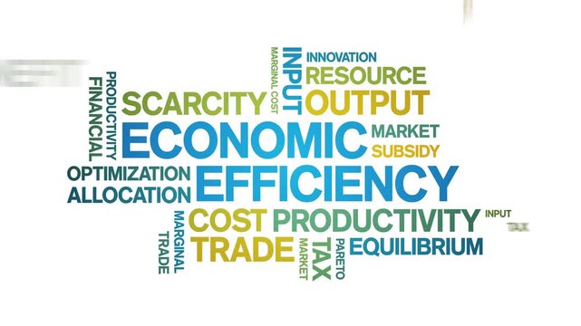 Economic Efficiency animated word cloud-text design animation tag kinetic typography seamless loop.