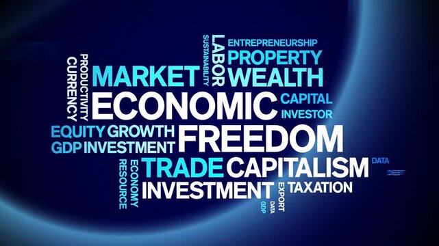 Economic Freedom animated word cloud-text design animation tag kinetic typography seamless loop.