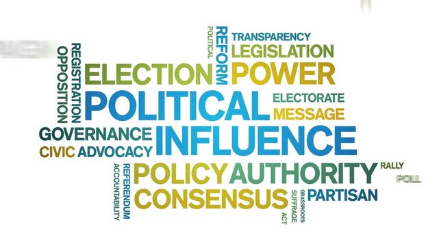 Political influence animated word cloud-text design animation tag kinetic typography seamless loop.