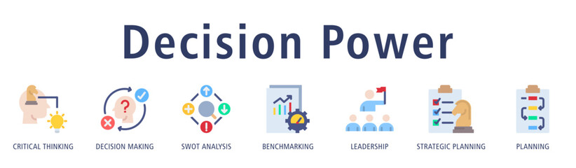 Decision Power banner with critical thinking, decision making, SWOT analysis, benchmarking, leadership, strategic planning, and planning icons for accurate decision support.