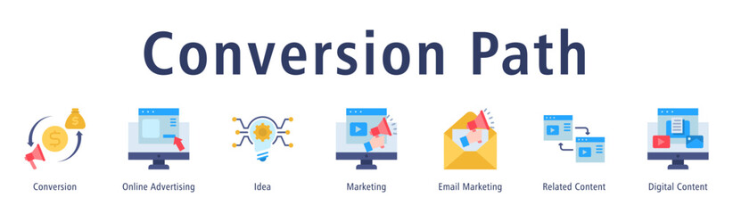 Conversion Path web banner icon vector illustration with icons of Conversion, Online Advertising, Idea, Marketing, Email Marketing, Related Content and Digital Content.