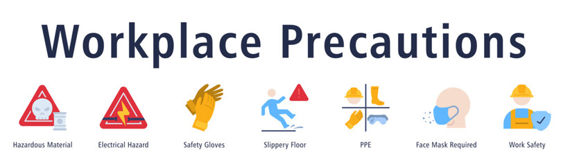 Workplace Precautions banner including Hazardous Material, Electrical Hazard, Gloves, Slippery Floor, PPE, Mask Requirement, and Work Safety.